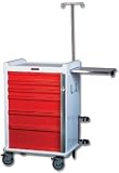 MRI Safe Cart with Breakaway Lock, 6 Drawers and Emergency Package, Light Blue