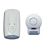 超音波と電磁波でネズミ撃退!【Newペストコントロ(1台)とNEWペストリペラー(1台)セット】