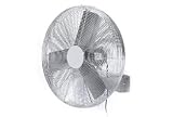 24 Tpi Wall Mount Fan Oscillating