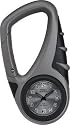 Timex Grey Grip Clip Analog Watch #T73791