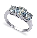 Marvelous Blue Topaz Gemstone Band .925 Sterling Silver Ring