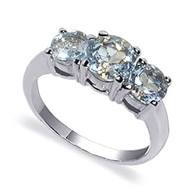 Marvelous Blue Topaz Gemstone Band .925 Sterling Silver Ring by Gem Avenue