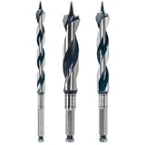 NKST5003 7 1/2" DAREDEVIL AUGR SET