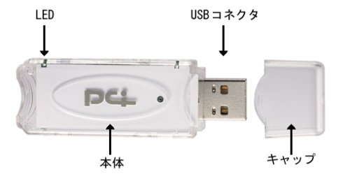 PLANEX ドラクエもモンハンもWi-Fi通信するならこれ!  IEEE802.11b+g WLAN USBアダプタ GW-US54GXS
