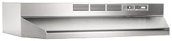Broan 413004