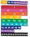 Search : Soft Foam Magnetic Rainbow Fraction Tiles by Learning Resources