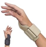 Work About Carpal Tunnel Wrist Support
