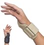Work About Carpal Tunnel Wrist Support