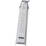 Spike Master Surge Protector