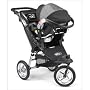 Baby Jogger City & Q-Series Car Seat Adapter
