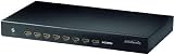 Clicktronic HC 48 HDMI Splitter 1 In/8 out mit HDMI Lock System, ATC Labor zertifiziert, vergoldete Kontakte