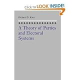 A theory of parties and electoral systems