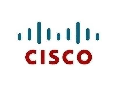 Cisco ASA 5500 CSC-SSM-20 Content Security Plus License Preisvergleich