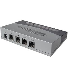 Emerson ESW718 Switchboard -Receive Calls Faxes While Online by 