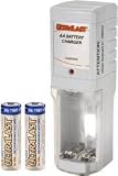 AA Rechargeable NiMH Batteries