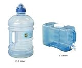 Non-Leaching Polycarbonate Bottles