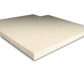 HoMedics Ortho Therapy 1.5" Premium Grade Memory Foam Bed Topper with Laminated Non-Slip Bottom, Queen