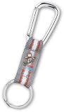 Review NICI Sports  / NICI Sports - Keyband