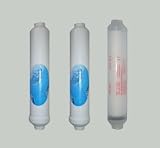 Best Buy!! Portable Reverse Osmosis – New 3pcs Portable Reverse Osmosis RO Replacement Filter#22-20 Reviews