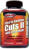 Cuts II Extra-Strength 120T