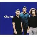 Les Charts