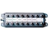 CHANNEL VISION HS-16 Pcb Based Splitters/combiners