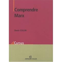 Comprendre Marx