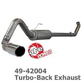 AFE Mach Force Diesel Exhaust | Dodge Ram 2003-2004.5 | Turbo Back 49-42003
