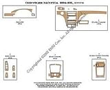 Chrysler Pacifica Dash Trim Kit 04-up - 27 pieces - Pink Carbon Fiber