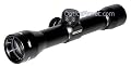 Simmons Prohunter 4X32 Pistol Scope (Matte)