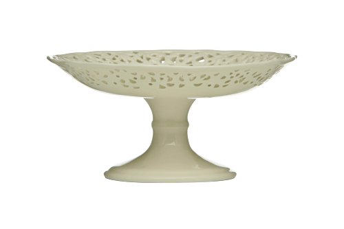 Imagen principal de Premier Housewares 0721555