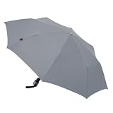 Knirps Fiber T1 AC(Grey)
