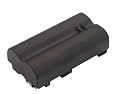 Battery-Biz SONY CCD-TRV57 Camcorder battery