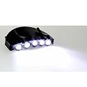 Stirnlampe für Mützen