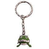 NARUTO - Keychain Porte monnaie de Naruto 3D SD