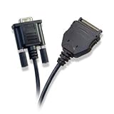 Covertec - Data cable - DB-9 (M) - cellular phone connector