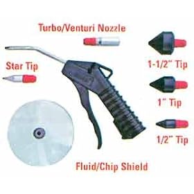 Professional Blow Gun Kit