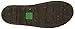 El Naturalista Women's Yggdrasil NE22 Mule