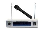 Review Nevada  / Nevada Wireless VHF Radio Microphone System