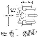 Jabsco 17937-0001 Marine Replacement Impeller (Neoprene, Y Silhouette, 2' Deep, #7 Spline Drive, 5/8' Shaft, 10 Blade, 2 9/16' Diameter, Brass Insert)