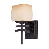 Wall Lamps