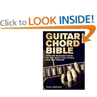 Learn Blues Guitar