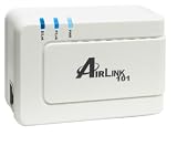 APL8512 Turbo 85Mbps Powerline Ethernet Adapter