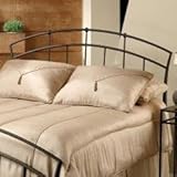Vancouver King Headboard W/ Rails - Hillsdale 1024HKR