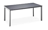 Caesar Table