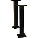 Gator Cases 36" Monitor stands (pair)