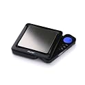 Digital Pocket Scale
