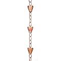 Crocus Rain Chain