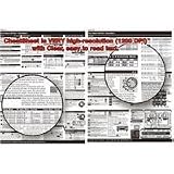 PhotoBert Photo CheatSheet for Nikon D40 Digital SLR Camera