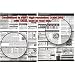 PhotoBert Photo CheatSheet for Nikon D40 Digital SLR Camera